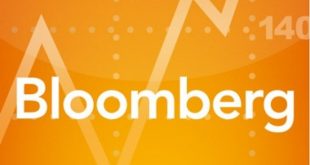 Bloomberg Careers Jobs Graduate Programme for Data Analyst